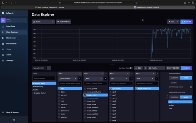 ../../_images/0-tig-demo-oob-influxdb.400x251.25.png