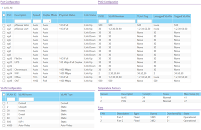 ../../_images/vlans.400x260.25.png